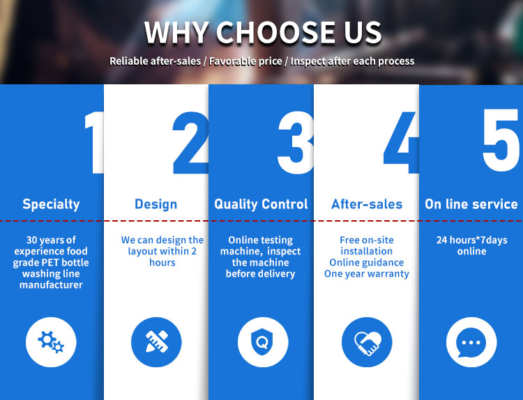 Why Choose Us