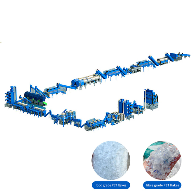 γραμμή πλύσης φιαλών B2B PET για τρόφιμα