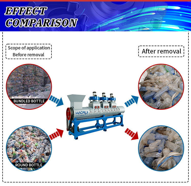 Label Seperating Effect Comparison