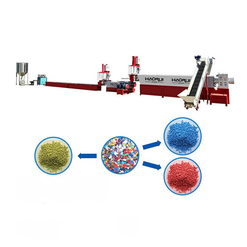 PET Reprocessing Equipment