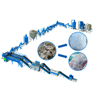 Plastic Sheet Recycling Equipment