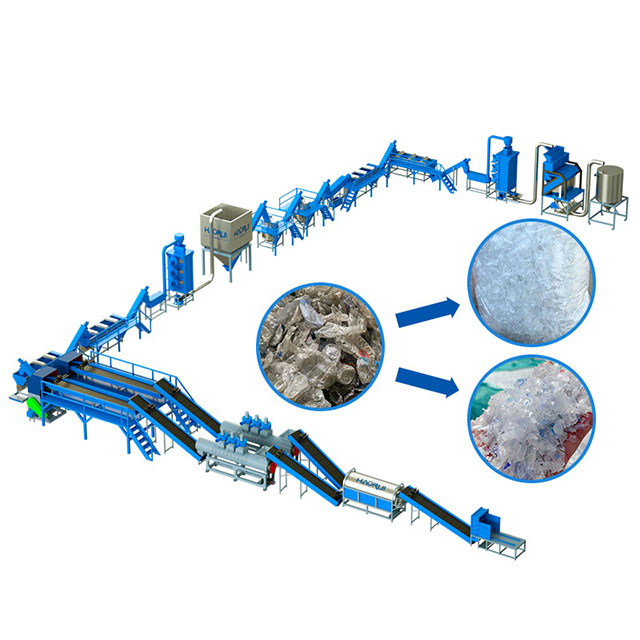 500-5000kg/h Sheet Grade PET Plastic Bottle Washing Recycling Line