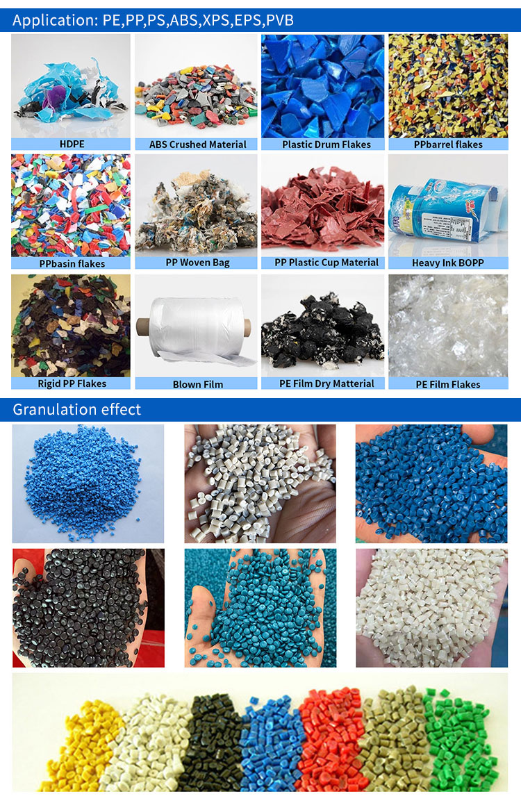 Application of PP PE Pelletizing Line and Effects of Pelletizing