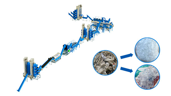 Industrial Waste Pet Plastic Recycling Machine Line Plant