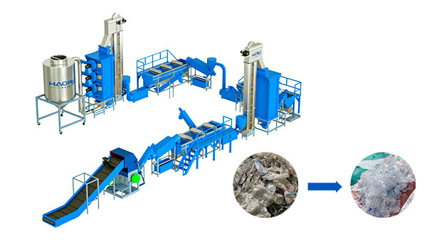 Industrial Waste Pet Plastic Recycling Machine Line Plant