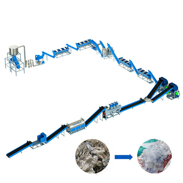 Γραμμή πλύσης φιαλών PET κατηγορίας τροφίμων B2B