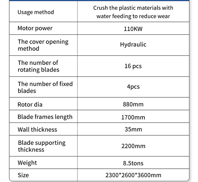 Plastic Crusher Machine Parameters