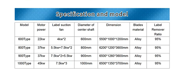 bottle label remover machine parameters