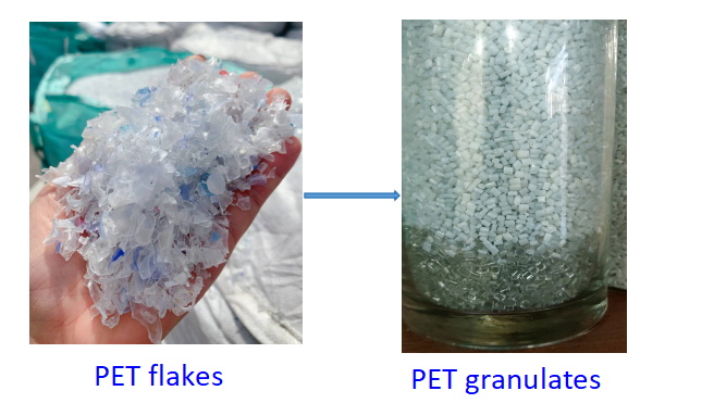 pet flakes to granulators