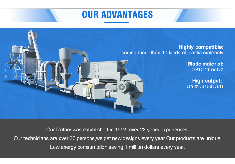 Our Advantages of Fibre Grade PET Bottle Washing Line