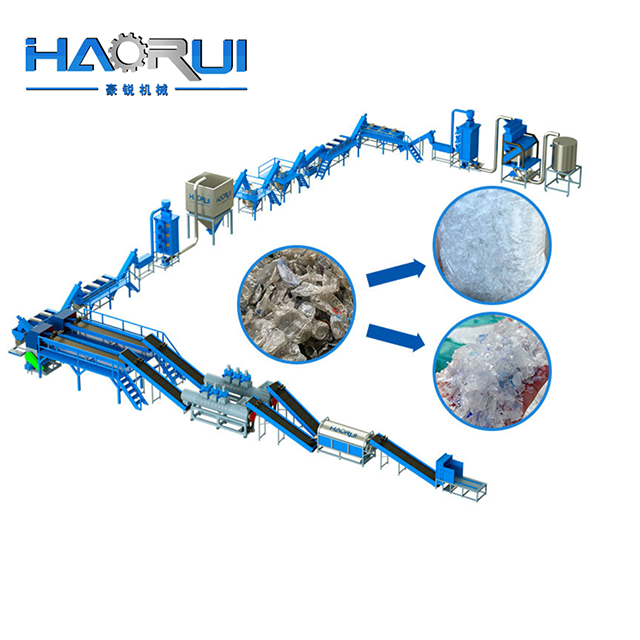 μηχανές ανακύκλωσης μπουκαλιών κατοικίδιων ζώων