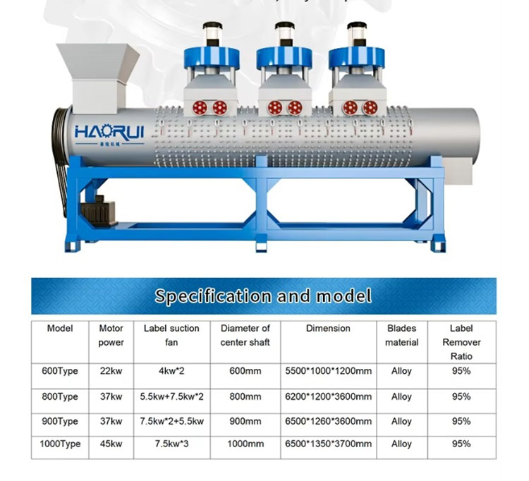 Specification and model for Label Remover Machine