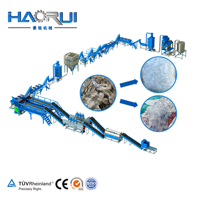 Food Safe B2B Recycling Machine