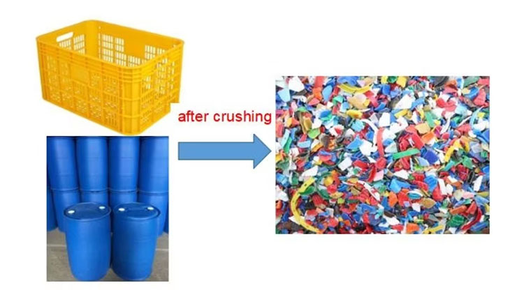 Effects of Crushing