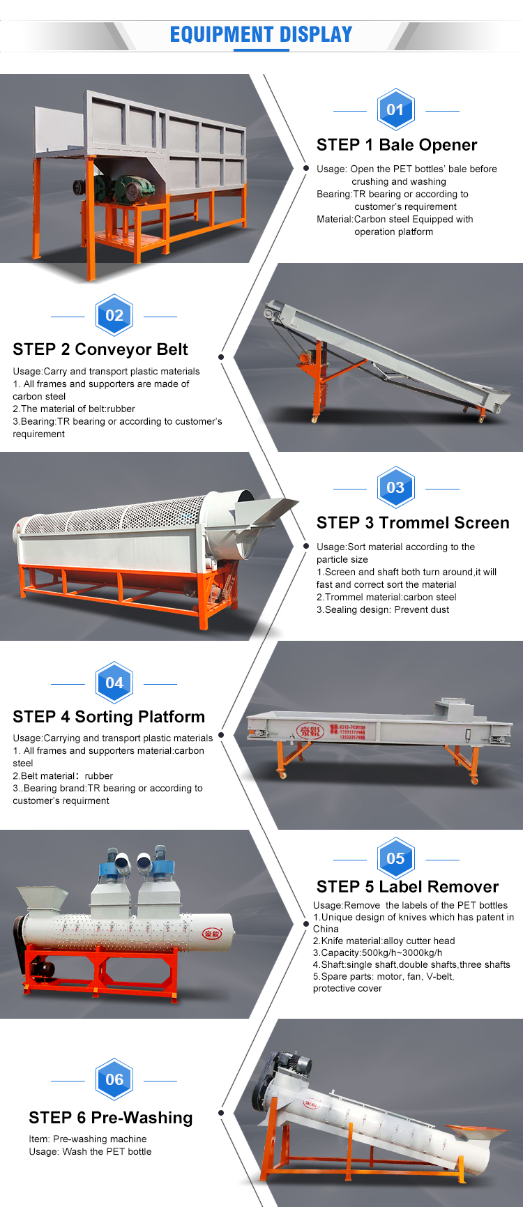 Equipments of PET Bottle Washing Recycling Line