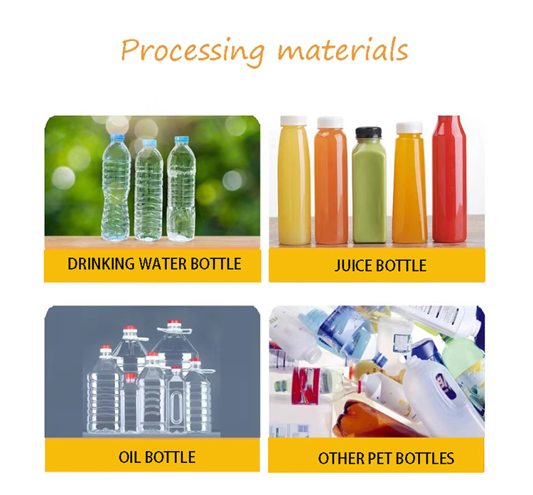 Processing Materials