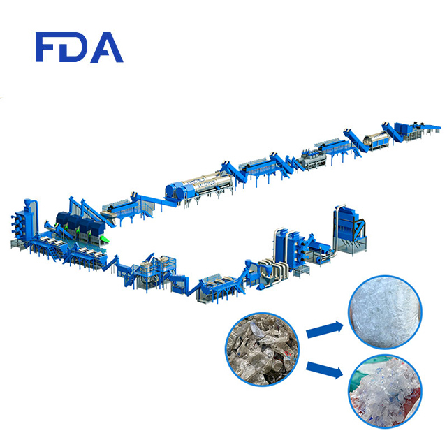 Food Grade B2B PET Bottle Washing Line