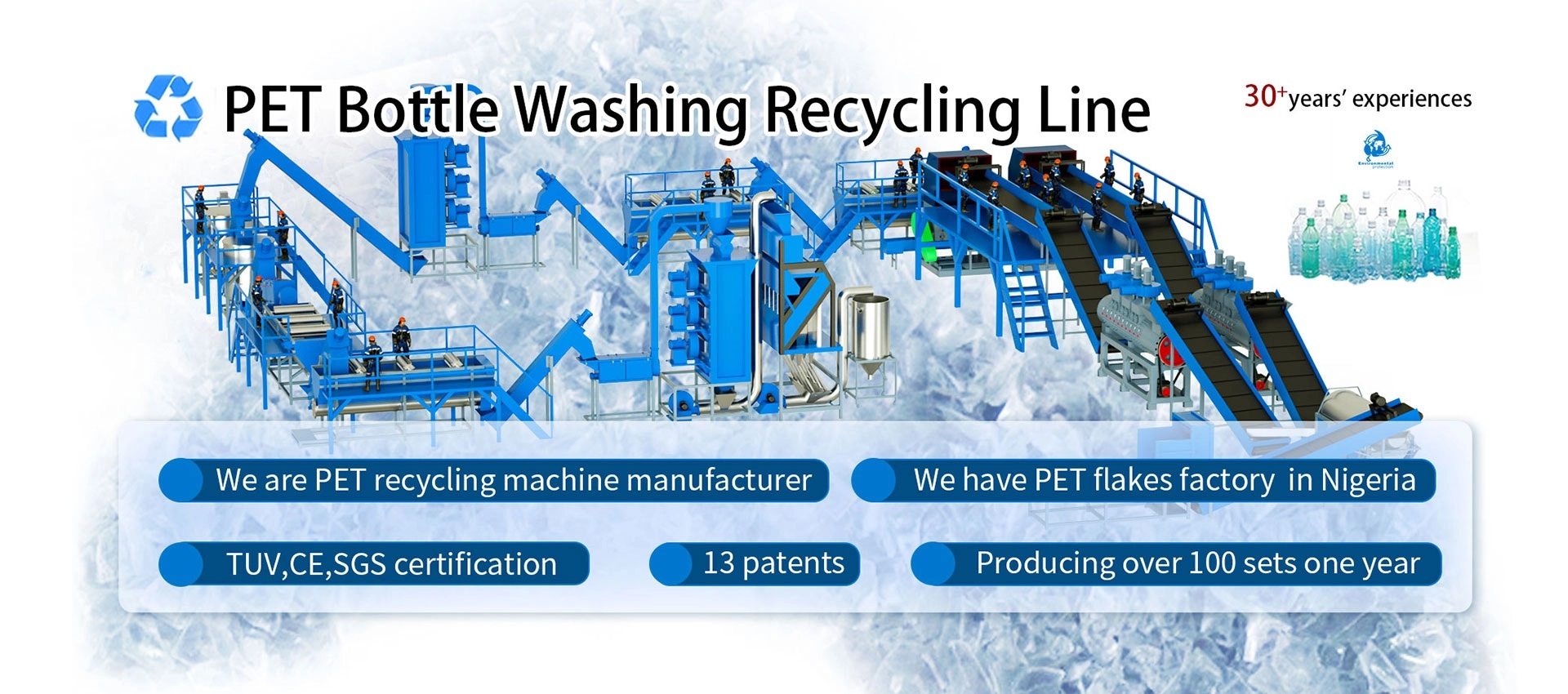 PET Bottle Washing Line