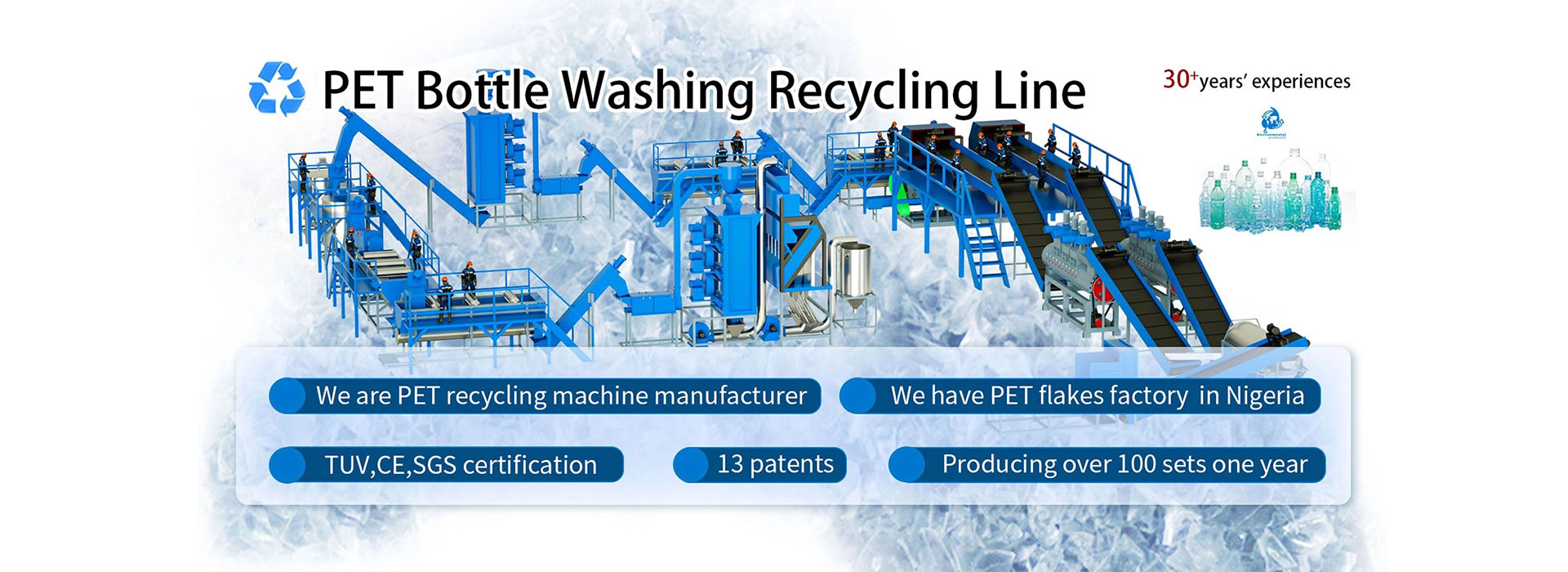 PET Bottle Washing Line