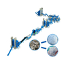 Plastic Sheet Recycling Equipment